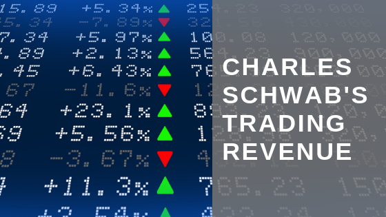 Charles Schwab revenue