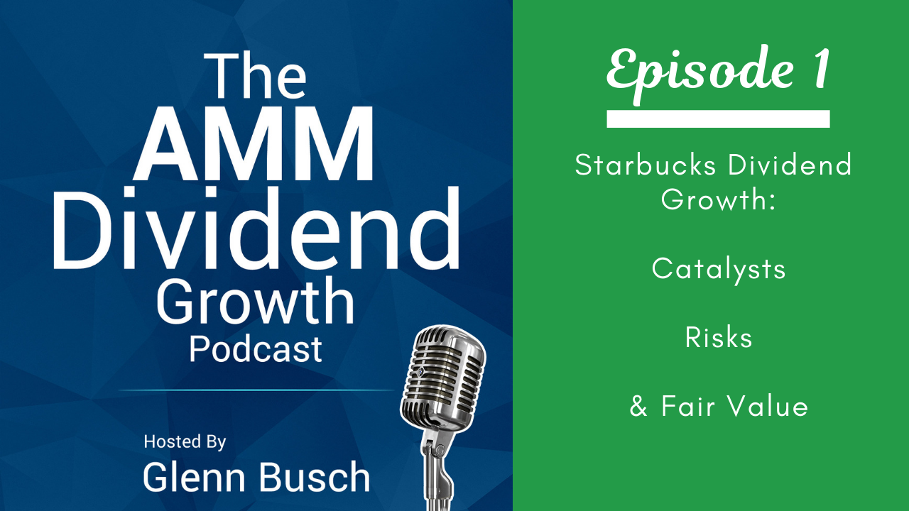 the amm dividend growth podast