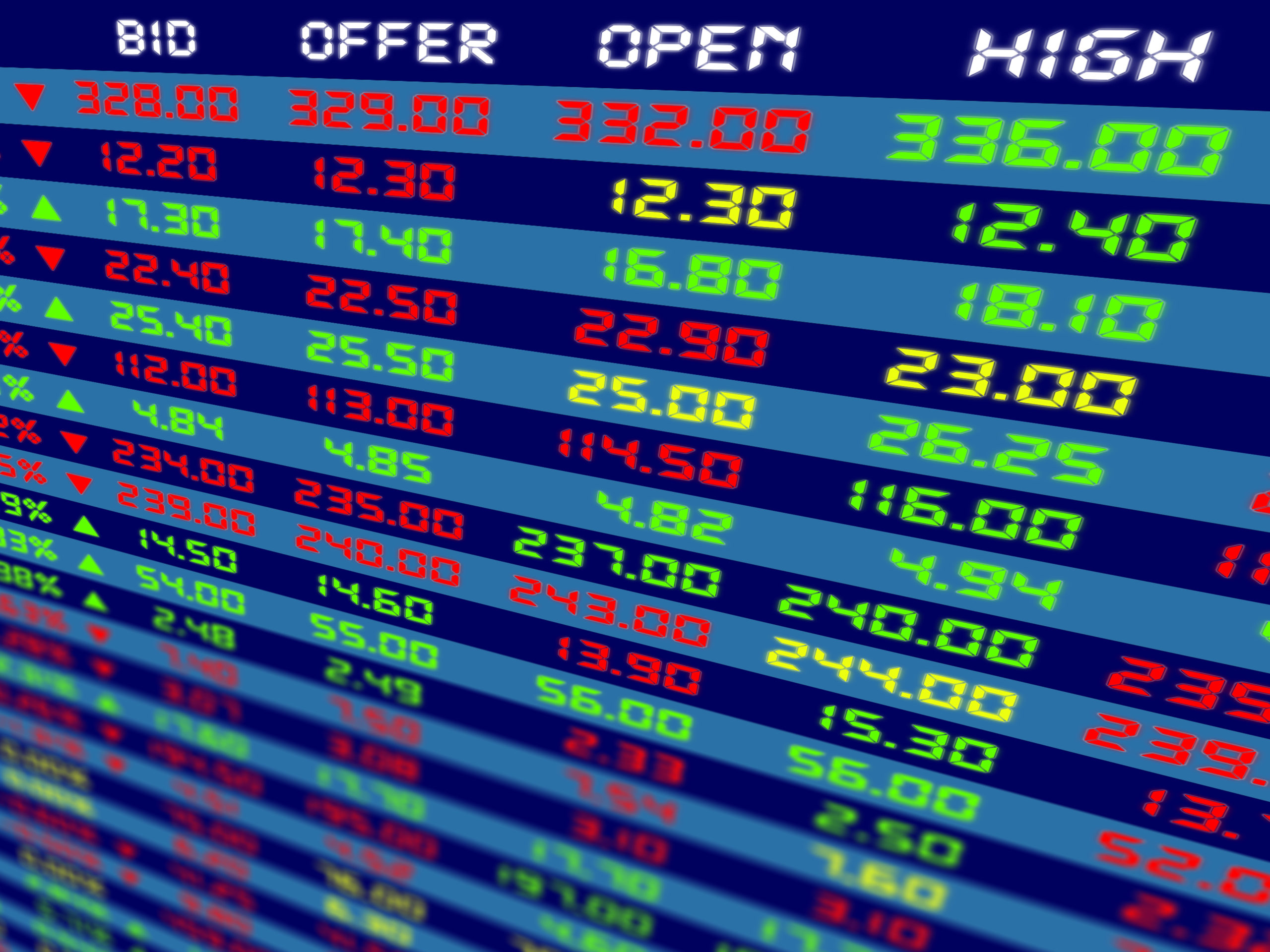 San Diego Investment Management American Money Management, LLC